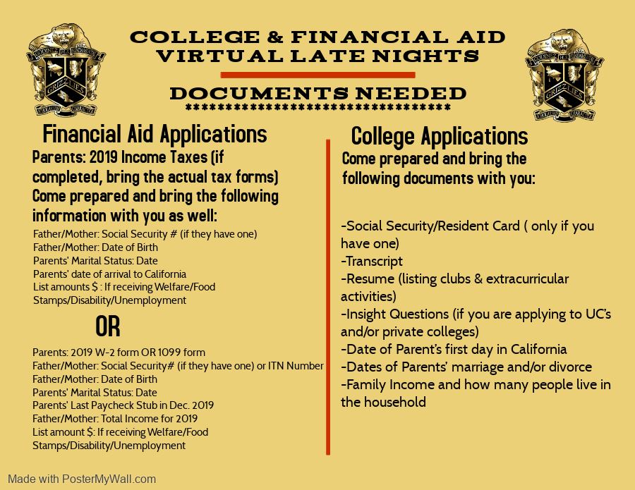 Financial Aid Documents Needed Class of 2021